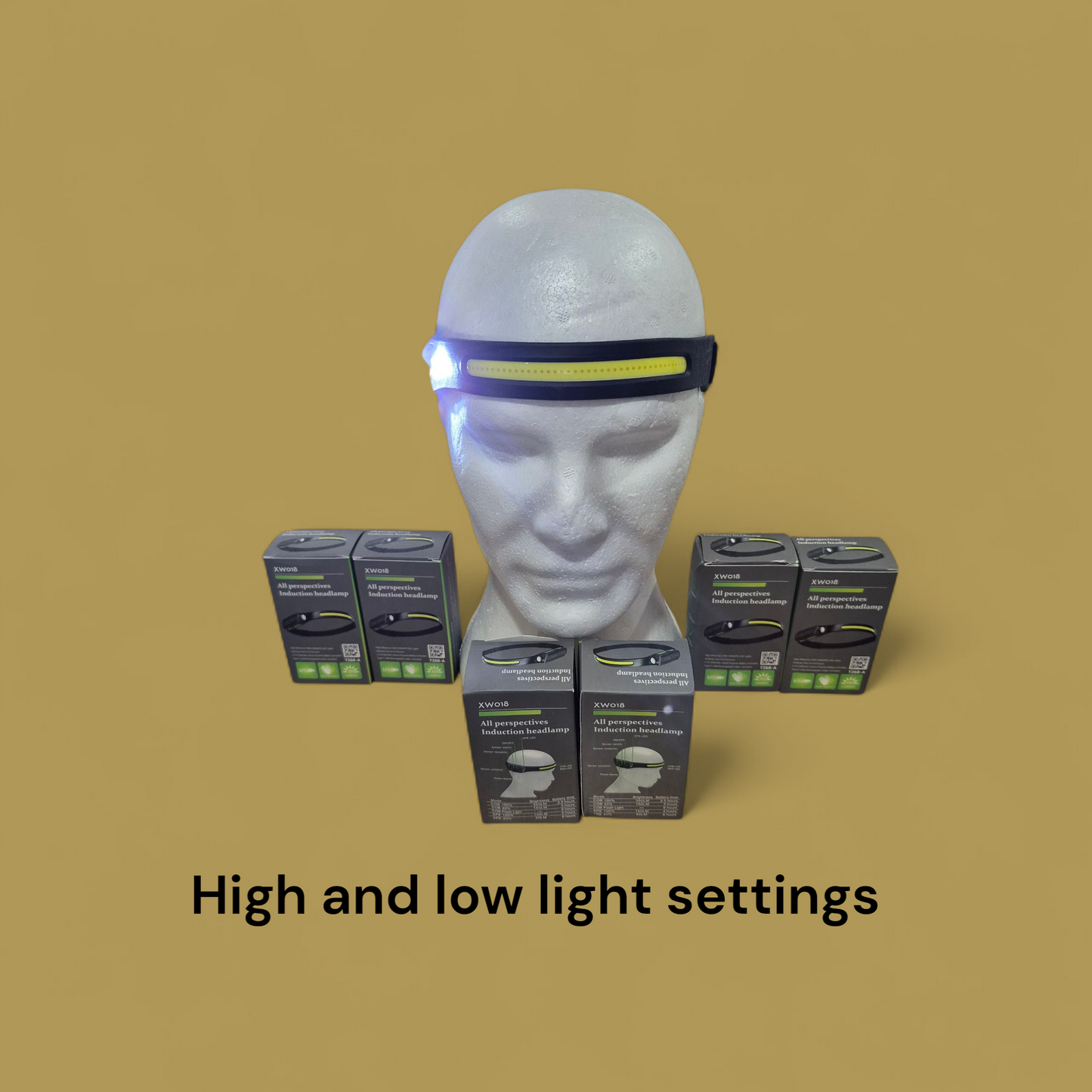 Head Torch - Single LED strip